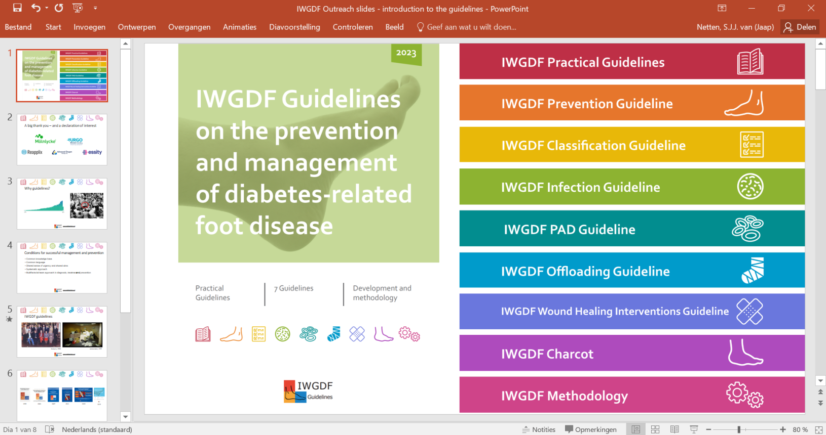 Iwgdf 2023 Guidelines Outreach Kit Iwgdf Guidelines 2866